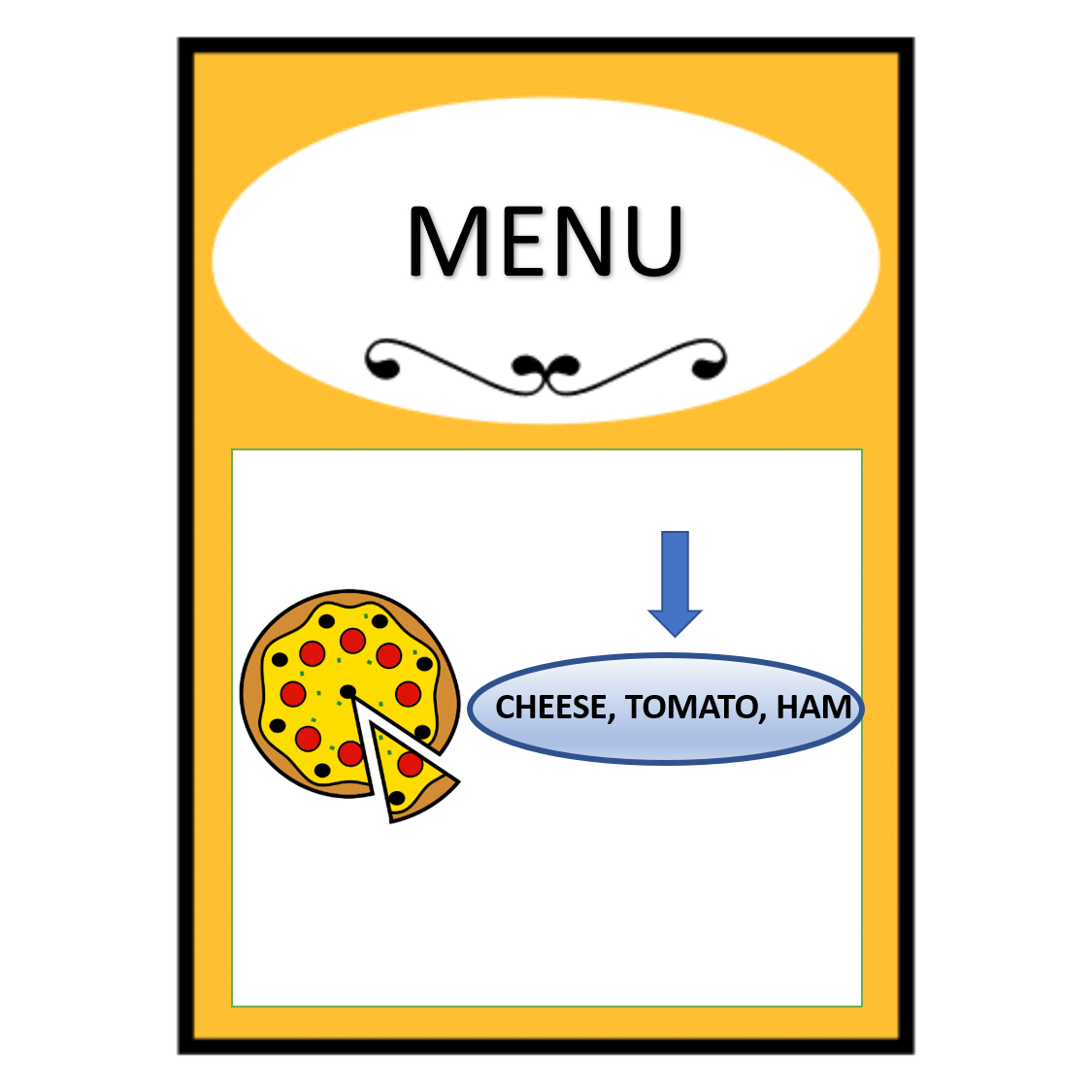En la imagen aparece el menú de un restaurante, en el que la imagen de un plato va acompañada de los ingredientes que contiene