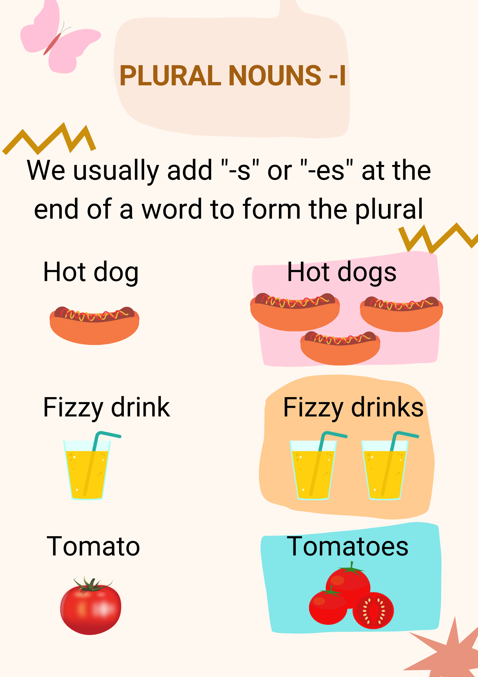 En la imagen se explica la formación del plural de los sustantivos en inglés. En concreto, se habla acerca de los nombres que forman su plural añadiendo al final “-s” o “-es”. Aparecen los dibujos de tres de estos nombres, a modo de ejemplo: Estos son: hot dog, que forma su plural, añadiendo una “-s” al final, por lo que queda hot dogs. Fizzy drink, que también forma su plural añadiendo una “-s” al final, fizzy drinks. Y por último, aparece un tomate, en inglés tomato, que forma su plural, añadiendo “-es” al final, quedando tomatoes
