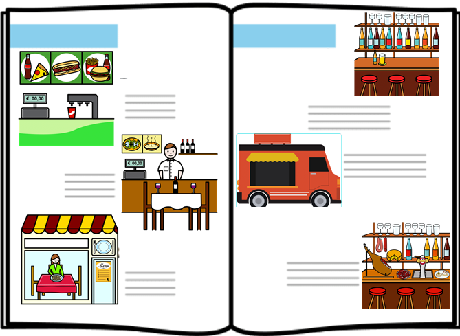 En la imagen aparece una guía en la que se pueden ver distintos tipos de restaurantes