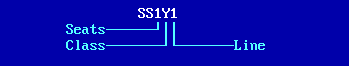 SS1Y1