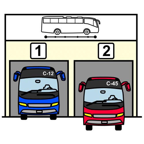 En la imagen se ven dos puertas abiertas en un garage donde sobresalen dos autobuses, uno azul a la izquierda con el número uno justo arriba de la puerta y un autobús rojo a la derecha con el número dos arriba del autobús.