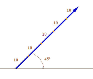 Vector 2