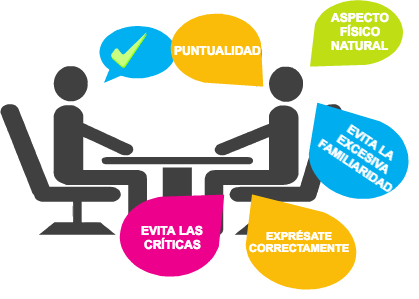 entrevista de trabajo