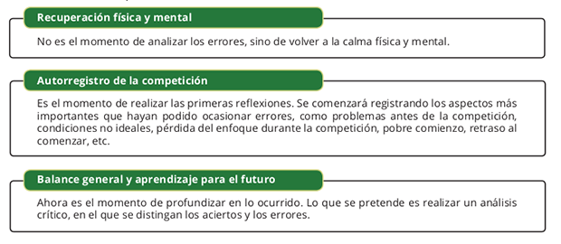 Análisis del error Análisis del error