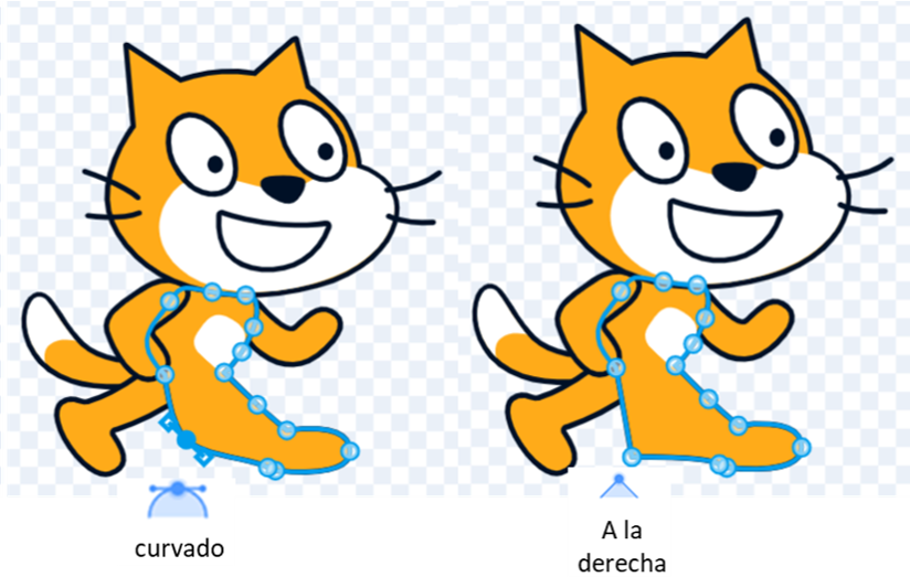 Se muestran dos imágenes: a la izquierda, el personaje Scratch con el icono de la herramienta curvado, para transformar los nodos en líneas curvas; a la derecha, el personaje Scratch con el icono de la herramienta a la derecha para transformar los nodos en líneas poligonales.