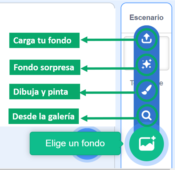 Imagen que muestra los botones para elegir fondo en Scratch.