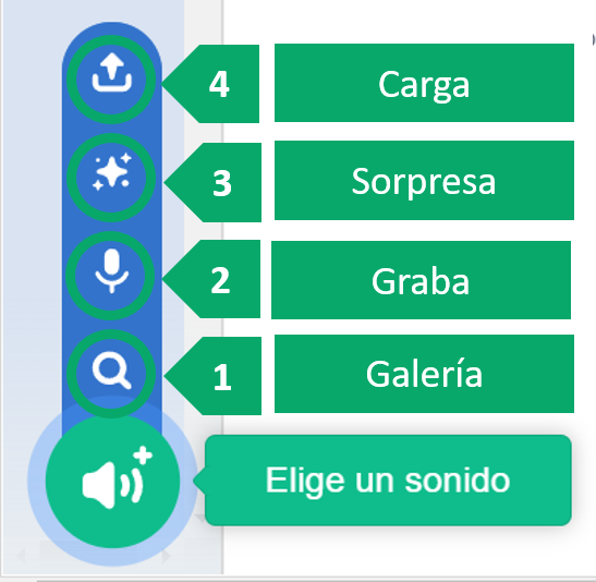 Imagen que muestra los botones para elegir sonido en Scratch.
