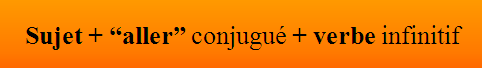 Futur proche