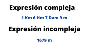 Expresión compleja e incompleja