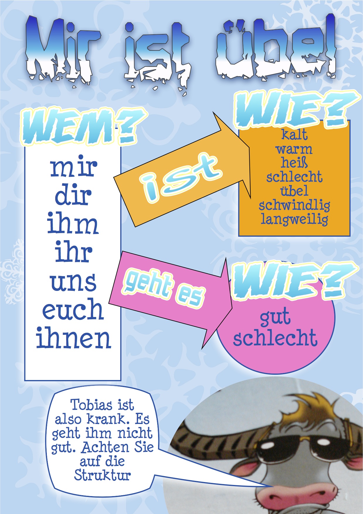 Mir ist übel