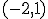 (-2,1)