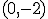(0,-2)