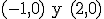 (-1,0)\begin{verbatim} y \end{verbatim}(2,0)