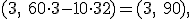 (3, \ 60 \cdot 3-10 \cdot 32)=(3, \ 90),