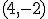 (4,-2)