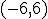 (-6, 6)