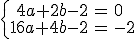 \left\{ \begin{eqnarray} 4a + 2b -2 & = & 0 \\ 16a + 4b-2 & = & -2 \end{eqnarray} \right.