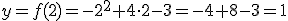 y=f(2)=-2^2+4\cdot 2-3=-4+8-3=1