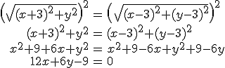\begin{array}{rcl} \left( \sqrt{(x+3)^2 + y^2} \right)^2 & = & \left(\ \sqrt{(x-3)^2 + (y-3)^2} \right)^2 \\ (x+3)^2 + y^2 & = & (x-3)^2 + (y-3)^2 \\ x^2+9+6x +y^2 & = & x^2+9-6x + y^2 +9 - 6y \\ 12x + 6y - 9 & = & 0 \end{array}