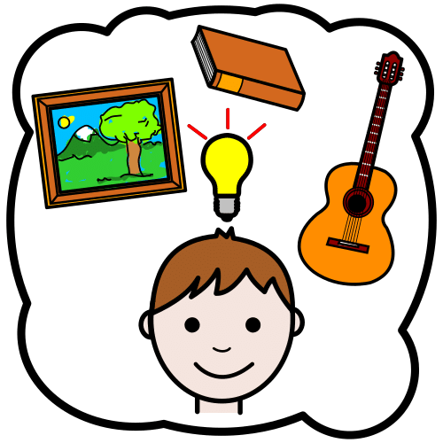 Creatividad La imagen muestra a una persona y encima de ella aparecen: un libro, una bombilla, un cuadro y una guitarra.