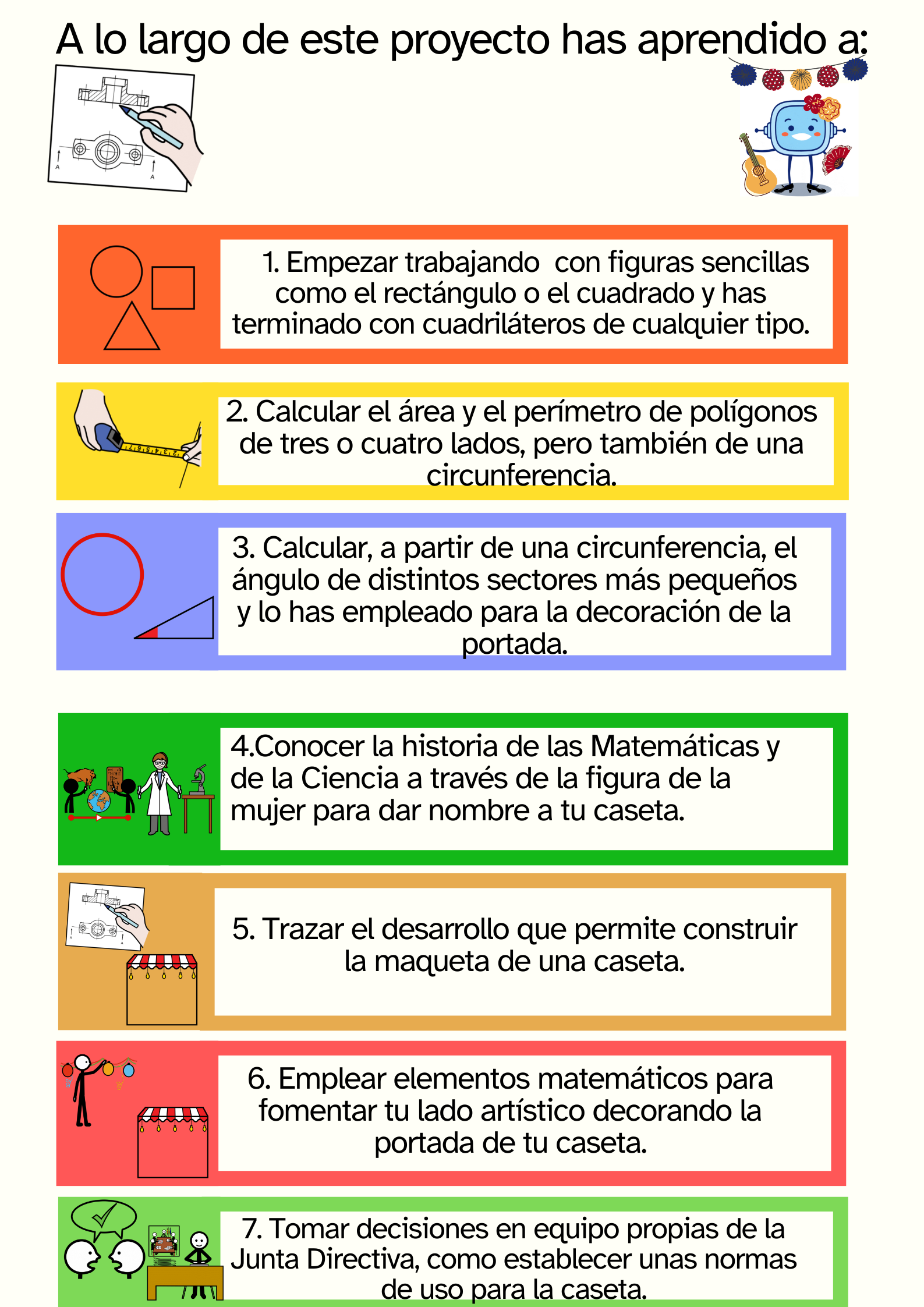 La imagen muestra la infografía final del proyecto