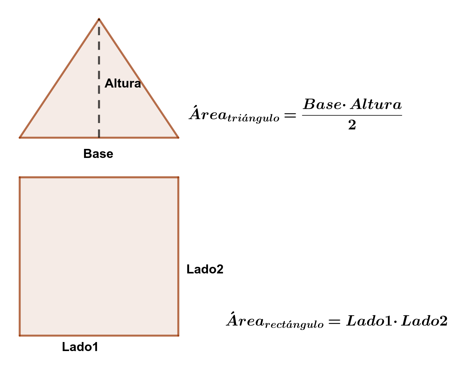 En la imagen aparece la fórmula para calcular el área del triángulo como base por altura entre dos y la de un rectángulo como el producto de sus lados.A