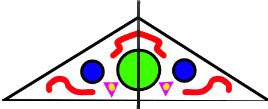 La imagen muestra un friso con figuras simétricas (círculo verde, dos círculos azules y dos triángulos) y un eje de simetría