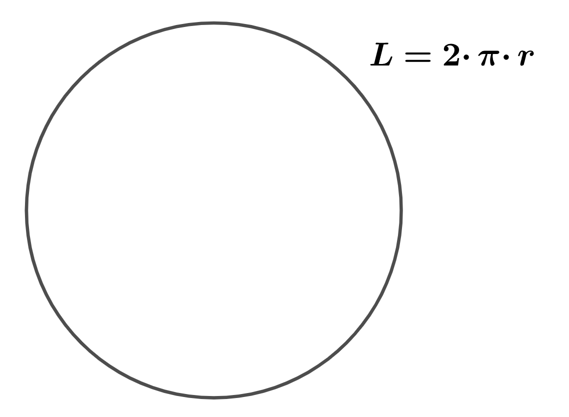 La imagen muestra una circunferencia y la fórmula para calcular su perímetro como el doble de pi por el radio