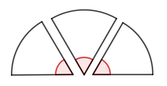 La imagen mneustra una semicircunferencia dividida en tres partes iguales