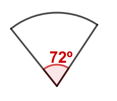 La imagen muestra un sector circular con un ángulo de 72º