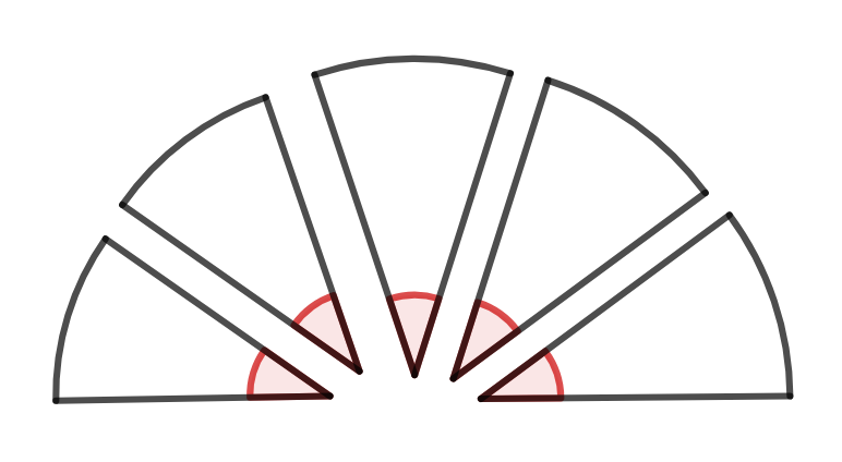 La imagen mneustra una semicircunferencia dividida en cinco partes iguales