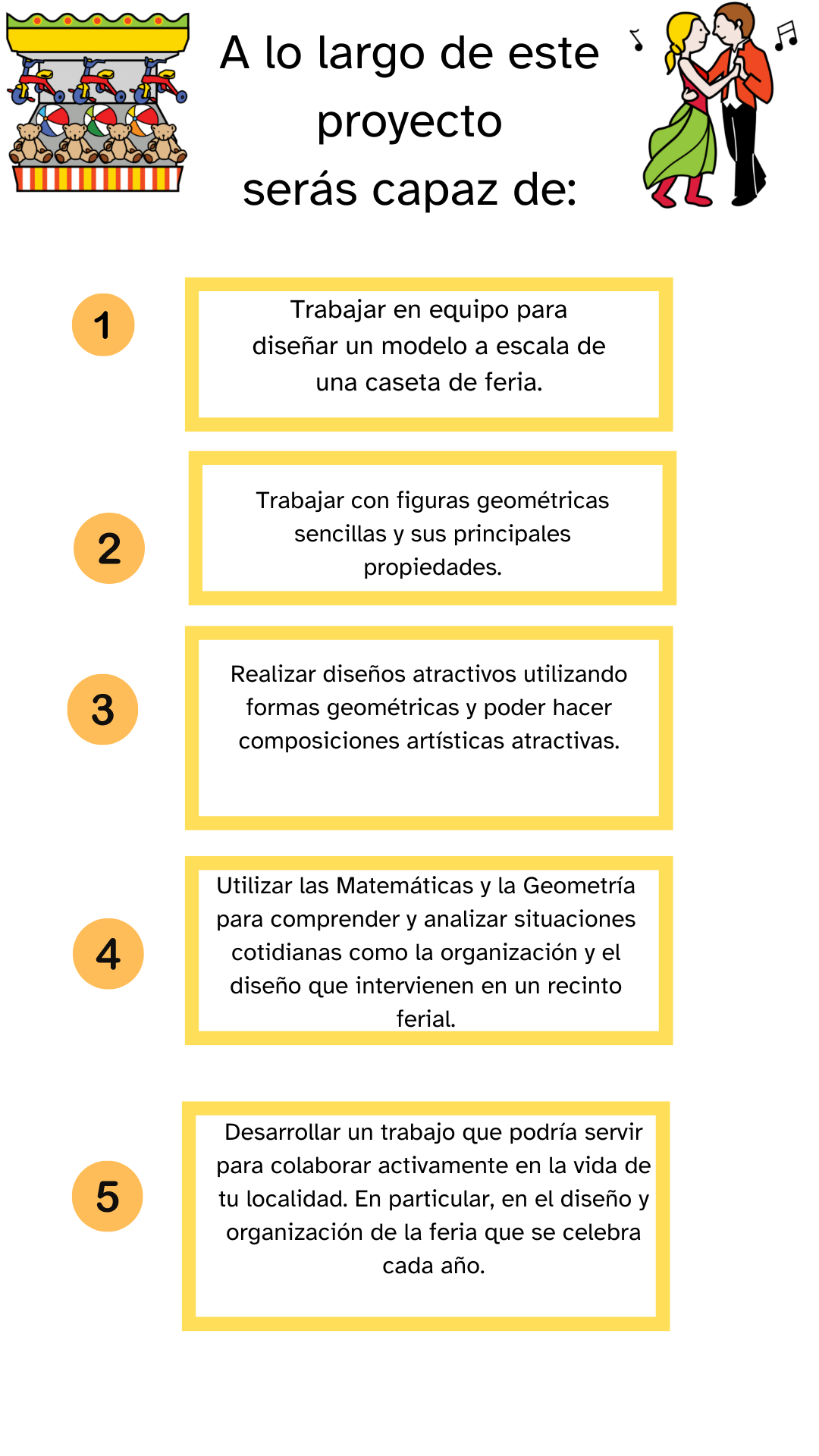 La imagen muestra los objetivos del REA 6 de Matemáticas de 1º de la E.S.O