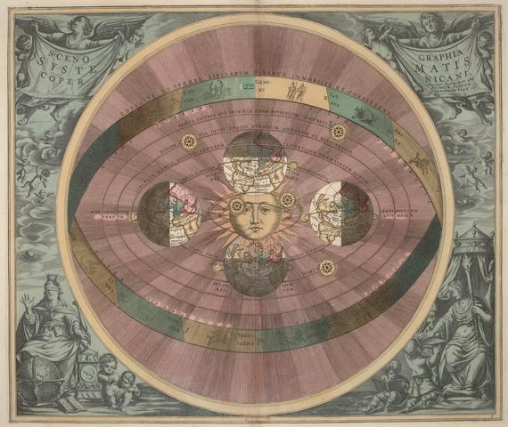Teoría heliocéntrica
