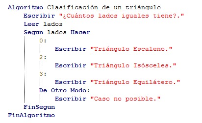 Pseudocódigo del ejemplo