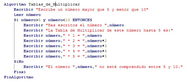 Pseudocódigo del ejemplo
