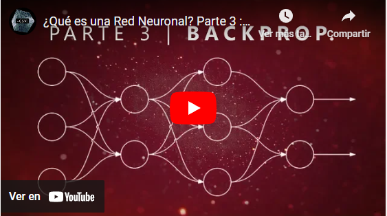 ¿Qué es una Red Neuronal? Parte 3 : Backpropagation