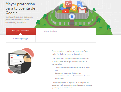 google