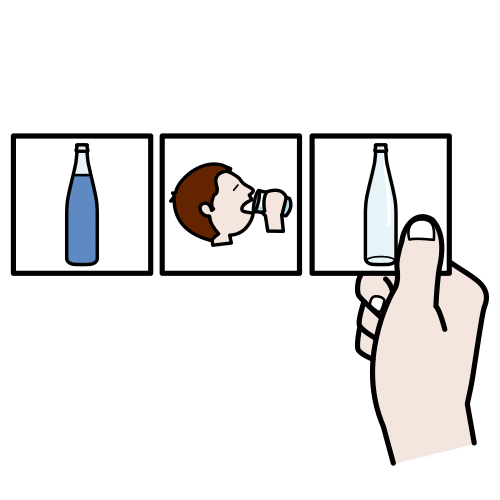 En la imagen aparece un proceso con tres etapas: botella llena, persona bebiendo, botella vacía.