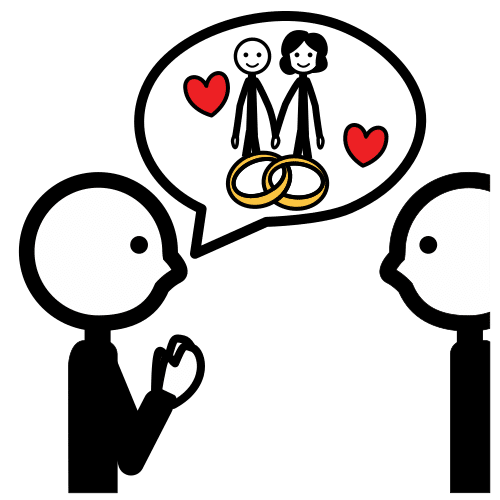 En la imagen aparece un dibujo de una persona hablandole a otra, en el bocadillo aparecen un hombre y una mujer de la mano, unas alianzas y corazones.