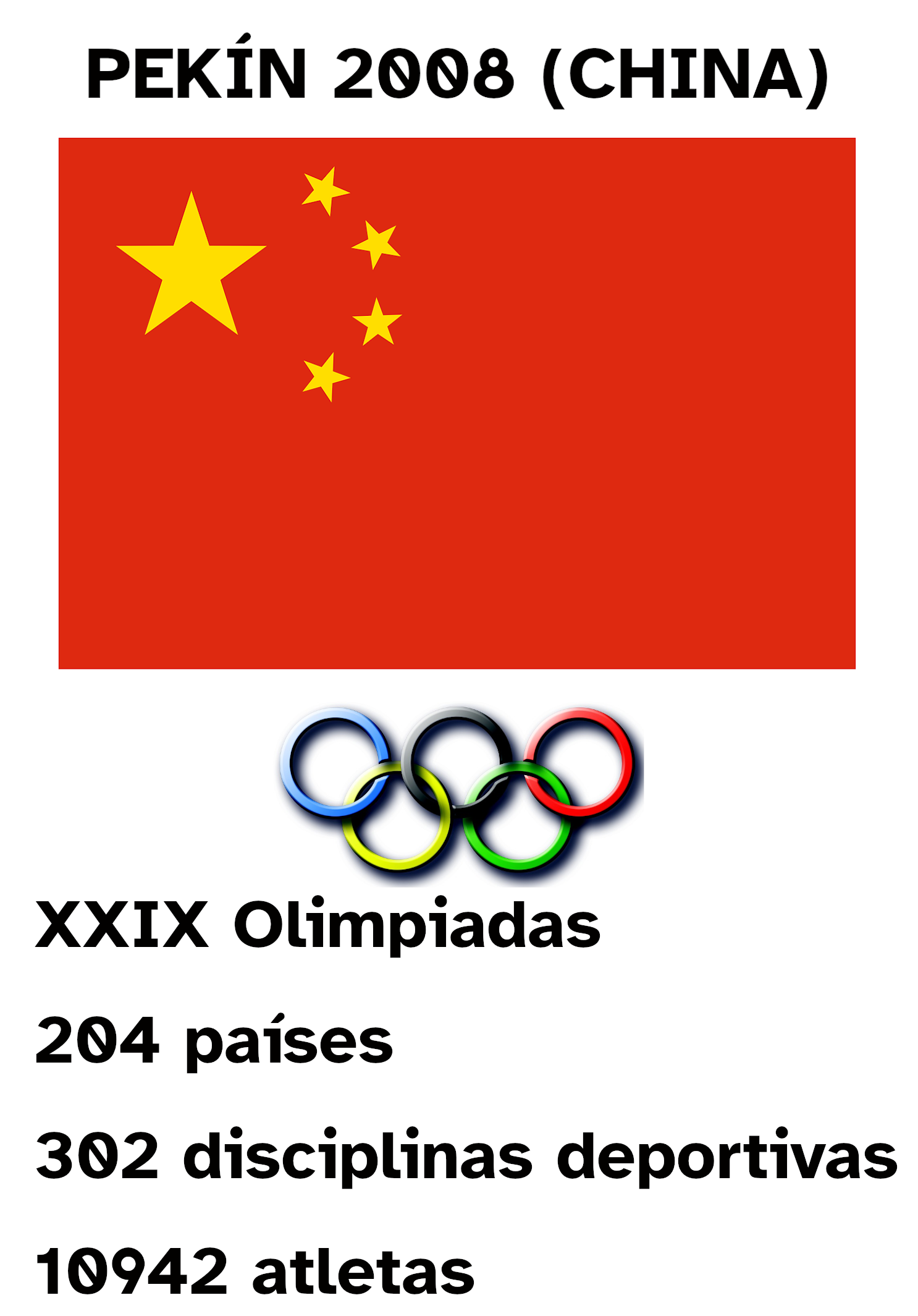 Cartel informativo olimpiadas China