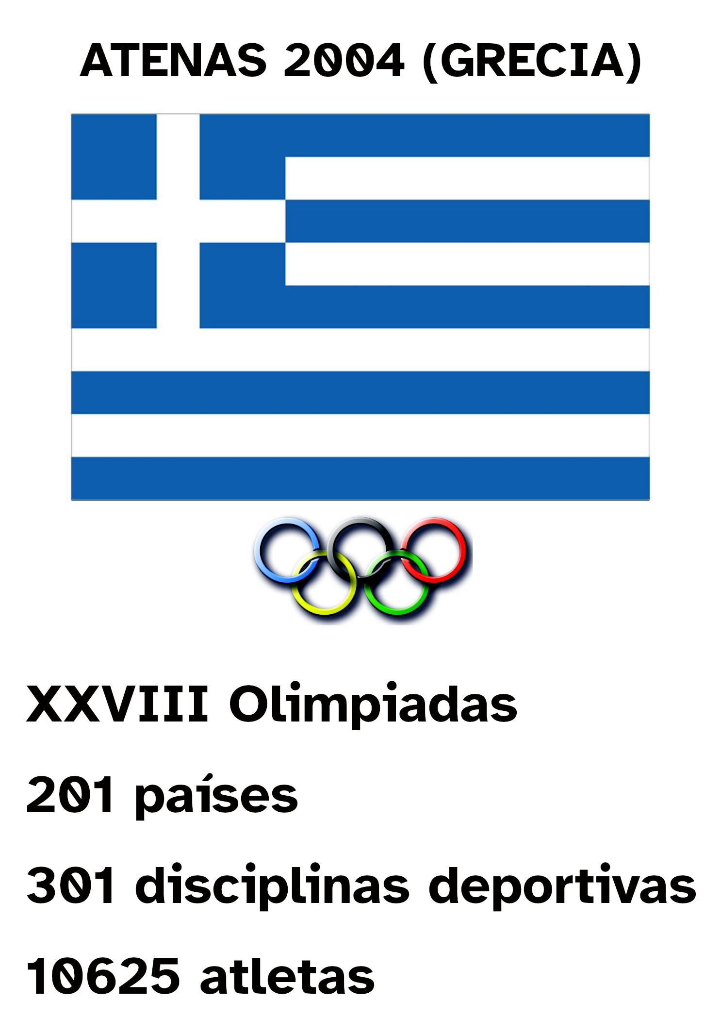 Información sobre las olimpiadas de Grecia