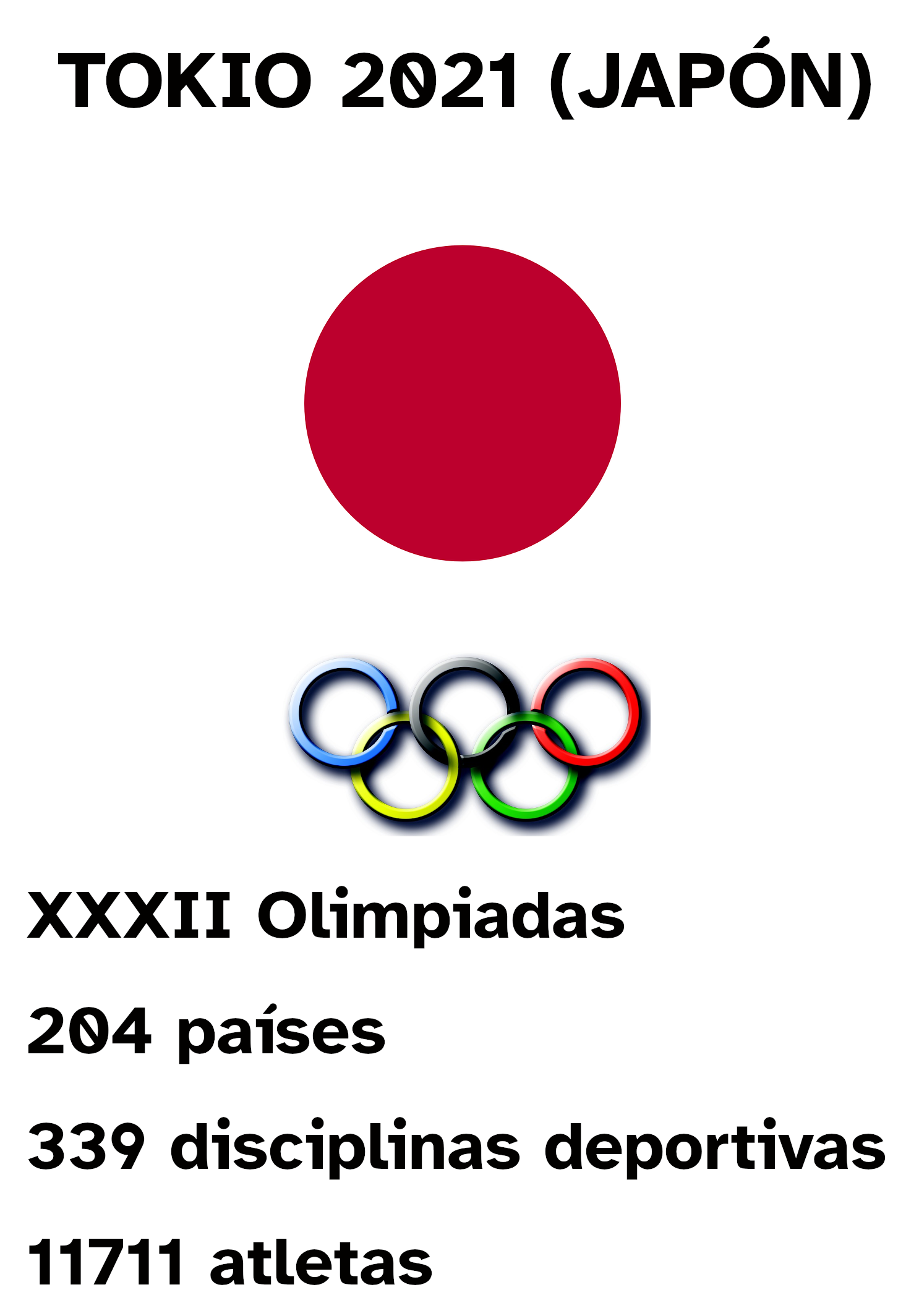 Cartel informativo olimpiadas Japón