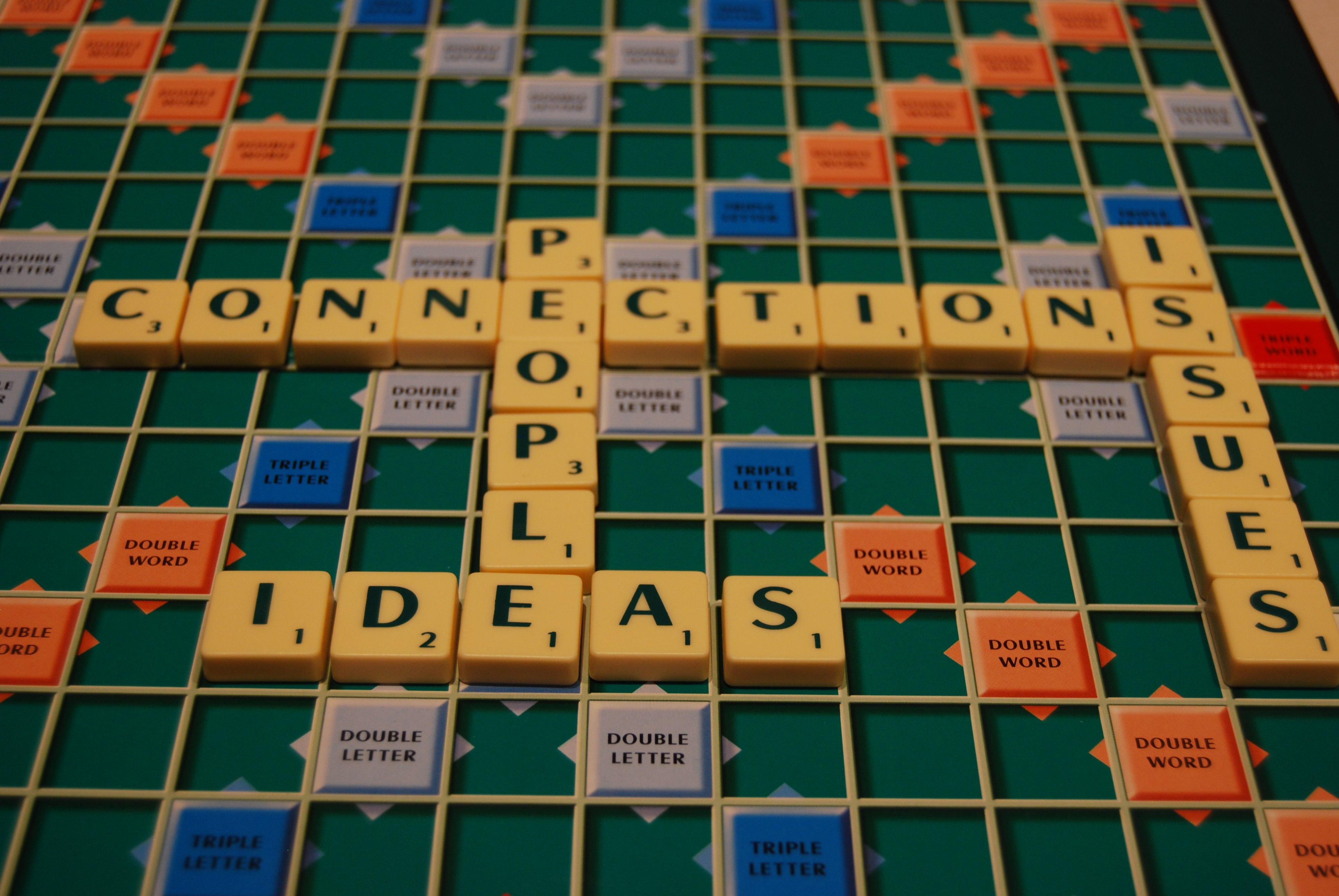 La imagen muestra el tablero de scrabble conlas palabras formadas de connections, people, ideas, issues.