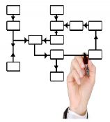 La imagen muestra una mano dibujando un diagrama.