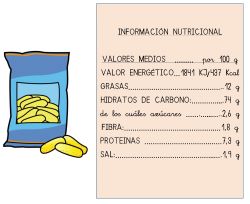 Análisis nutricional de los gusanitos. Información nutricional. Valores medios por 100 gramos. Valor energético 1841 kilojulios o 437 kilocalorías, grasas 12 gramos, hidratos de carbono 74 gramos, de los cuáles azúcares 2,6 gramos, proteínas 7,3 gramos, fibra 1,8 gramos, sal 1,9 gramos. 