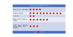 Tabla de datos de las actividades favoritas de la actividad divertirse es muy saludable.
