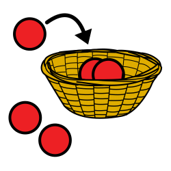  Imagen de un cesto y varias bolas rojas, dos están dentro del cesto, dos están fuera y una está fuera pero está entrando en el cesto.    