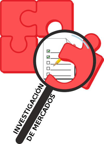 Investigación de mercados