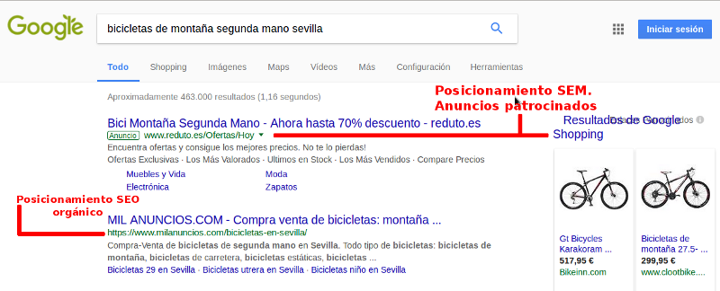 Imagen de resultados orgánicos y pagados del buscador Google
