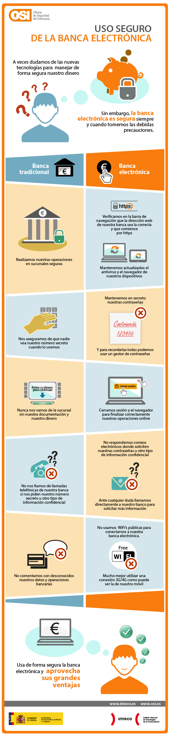 Banca electrónica